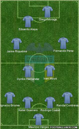 CD O'Higgins de Rancagua S.A.D.P. Formation 2014