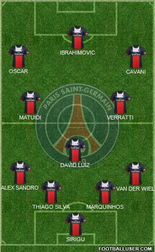 Paris Saint-Germain Formation 2014