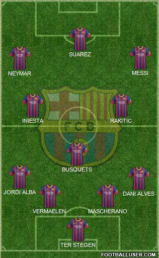 F.C. Barcelona Formation 2014