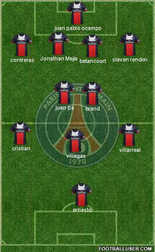 Paris Saint-Germain Formation 2014