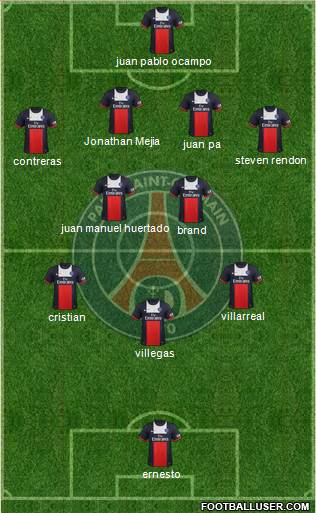 Paris Saint-Germain Formation 2014