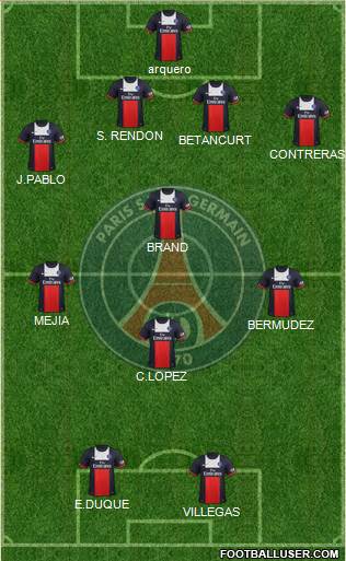 Paris Saint-Germain Formation 2014