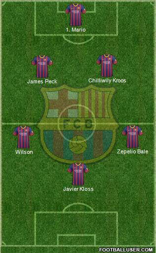 F.C. Barcelona Formation 2014