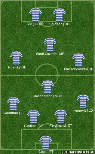 Queens Park Rangers Formation 2014