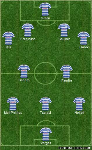 Queens Park Rangers Formation 2014
