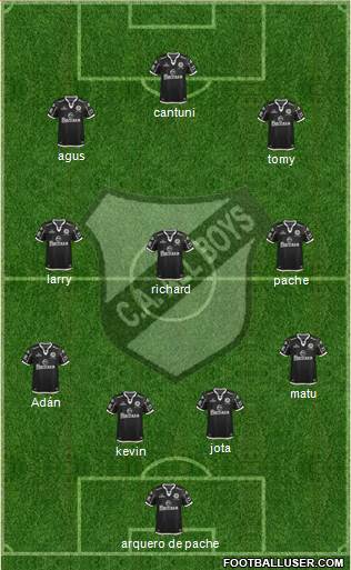 All Boys Formation 2014