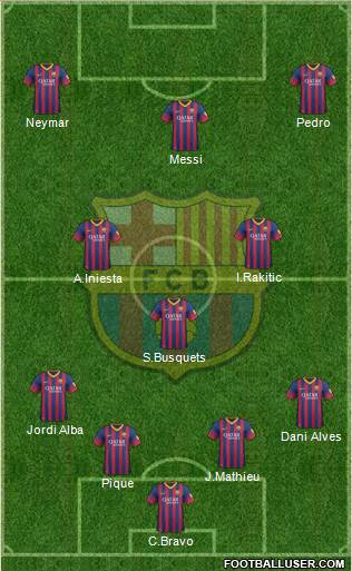 F.C. Barcelona Formation 2014