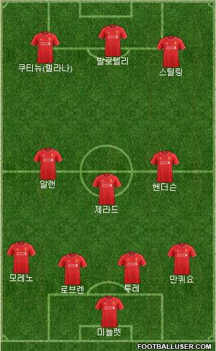 Liverpool Formation 2014