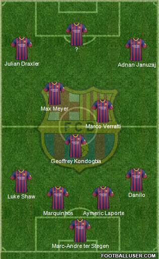 F.C. Barcelona Formation 2014