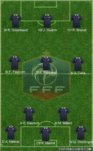 France Formation 2014