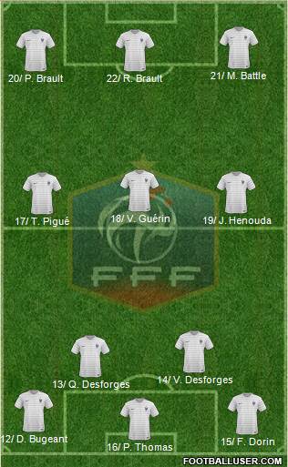 France Formation 2014