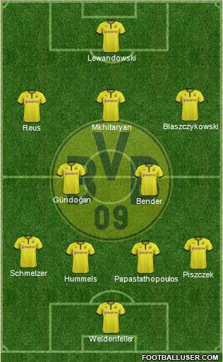 Borussia Dortmund Formation 2014
