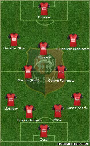 Stade Rennais Football Club Formation 2014