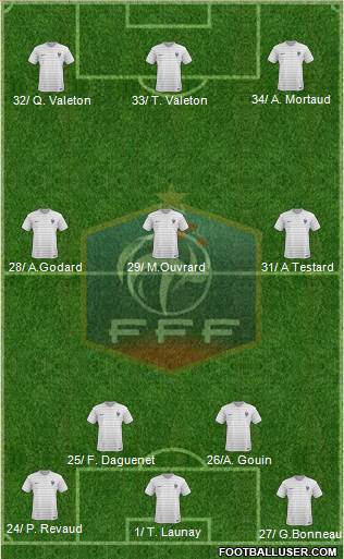 France Formation 2014