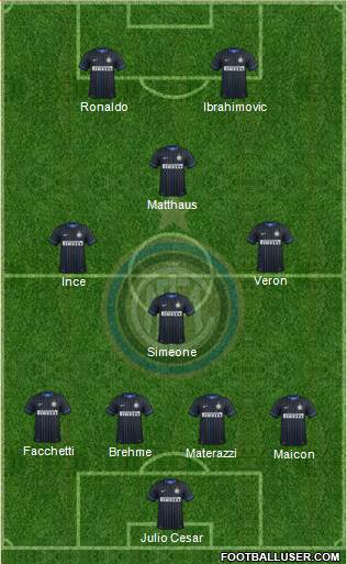 F.C. Internazionale Formation 2014