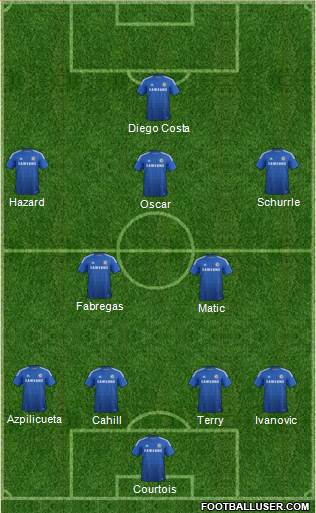Chelsea Formation 2014