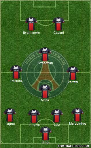 Paris Saint-Germain Formation 2014