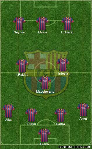 F.C. Barcelona Formation 2014