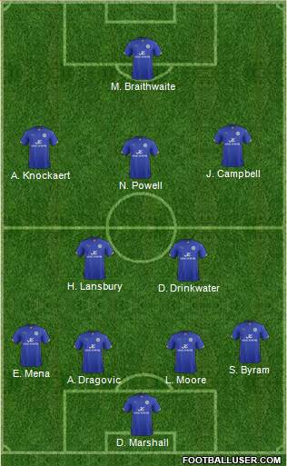 Leicester City Formation 2014