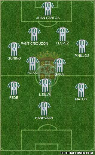 Córdoba C.F., S.A.D. Formation 2014