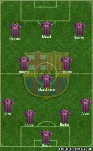 F.C. Barcelona Formation 2014