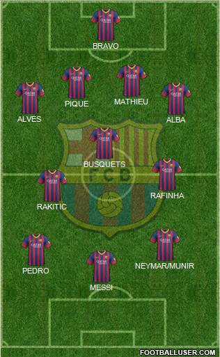 F.C. Barcelona Formation 2014