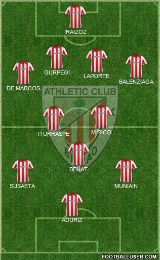 Athletic Club Formation 2014