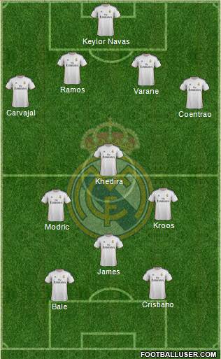 Real Madrid C.F. Formation 2014