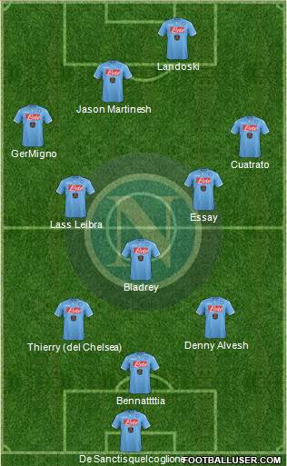 Napoli Formation 2014