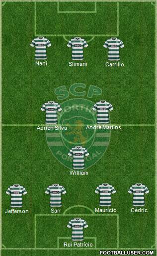 Sporting Clube de Portugal - SAD Formation 2014