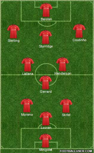 Liverpool Formation 2014