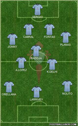 R.C. Celta S.A.D. Formation 2014