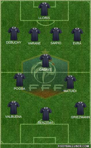 France Formation 2014