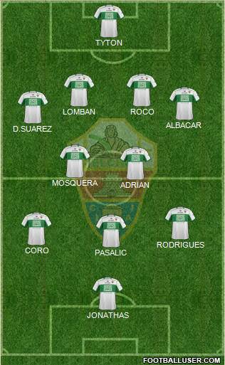 Elche C.F., S.A.D. Formation 2014
