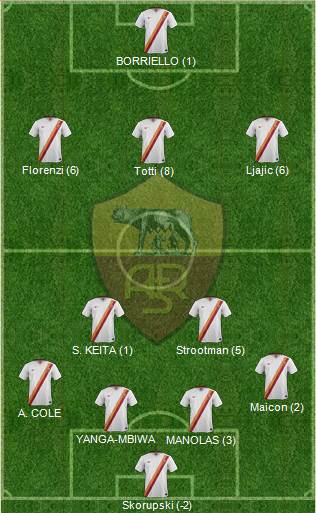 AS Roma Formation 2014
