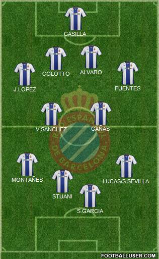 R.C.D. Espanyol de Barcelona S.A.D. Formation 2014
