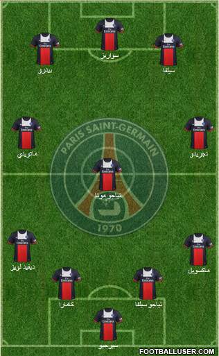 Paris Saint-Germain Formation 2014