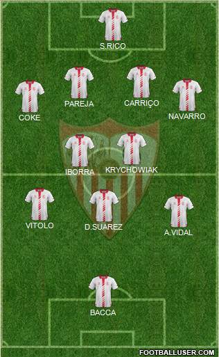Sevilla F.C., S.A.D. Formation 2014