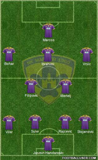 NK Maribor Formation 2014