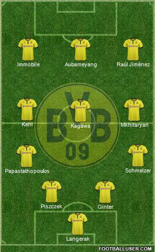 Borussia Dortmund Formation 2014