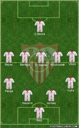 Sevilla F.C., S.A.D. Formation 2014
