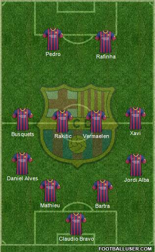 F.C. Barcelona Formation 2014