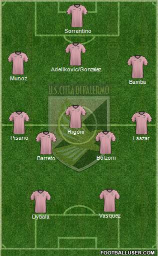 Città di Palermo Formation 2014