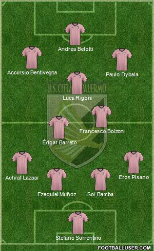 Città di Palermo Formation 2014