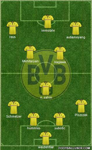 Borussia Dortmund Formation 2014