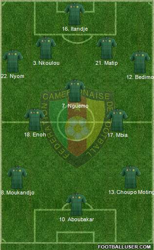 Cameroon Formation 2014