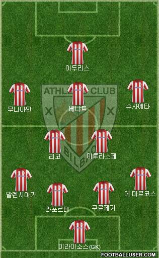 Athletic Club Formation 2014