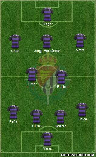 R. Valladolid C.F., S.A.D. Formation 2014