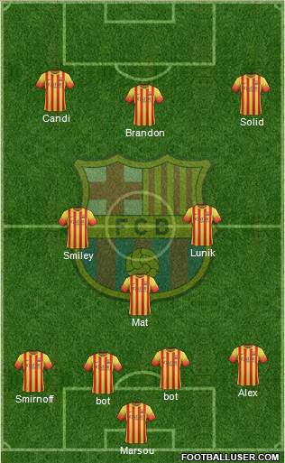 F.C. Barcelona Formation 2014