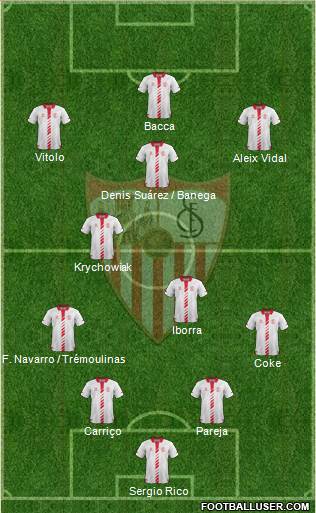 Sevilla F.C., S.A.D. Formation 2014